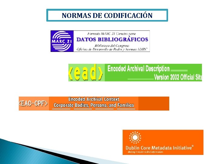 NORMAS DE CODIFICACIÓN 