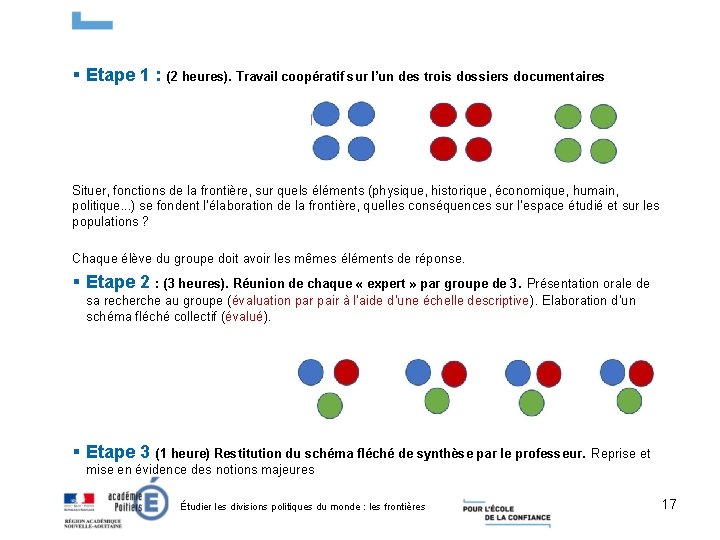 § Etape 1 : (2 heures). Travail coopératif sur l’un des trois dossiers documentaires