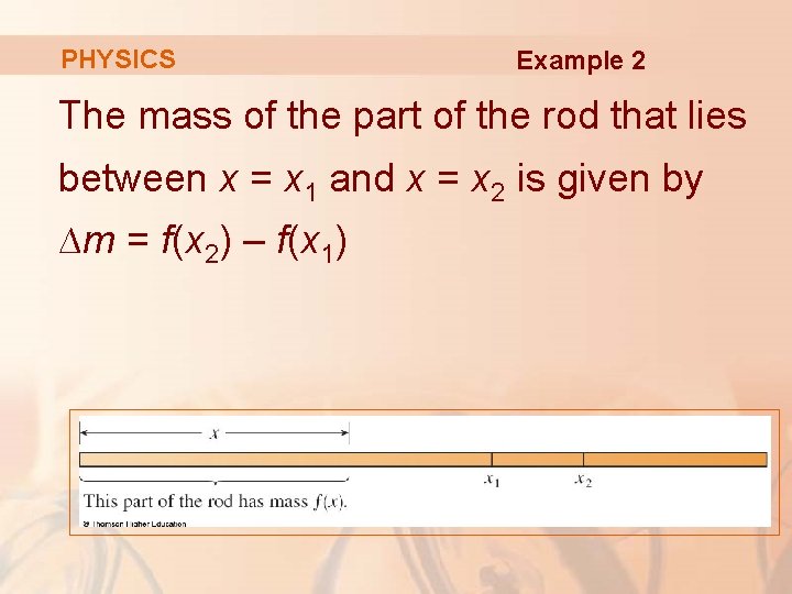 PHYSICS Example 2 The mass of the part of the rod that lies between