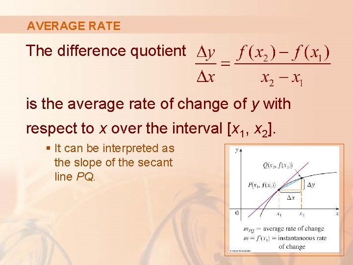 AVERAGE RATE The difference quotient is the average rate of change of y with