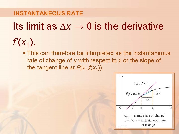 INSTANTANEOUS RATE Its limit as ∆x → 0 is the derivative f’(x 1). §