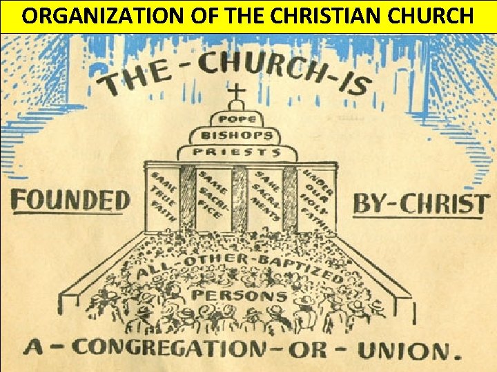 ORGANIZATION OF THE CHRISTIAN CHURCH 