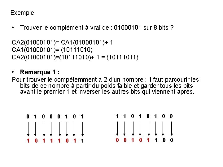 Exemple • Trouver le complément à vrai de : 01000101 sur 8 bits ? Exemple • Trouver le complément à vrai de : 01000101 sur 8 bits ?