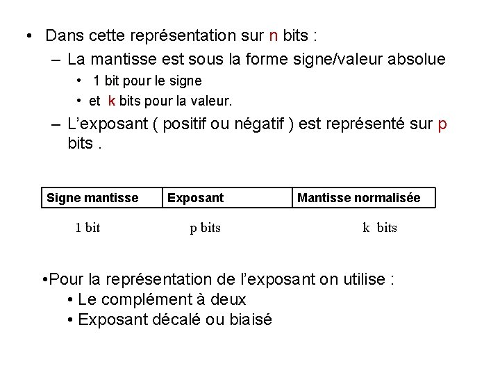 • Dans cette représentation sur n bits : – La mantisse est sous • Dans cette représentation sur n bits : – La mantisse est sous