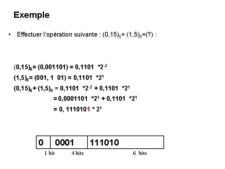 Exemple • Effectuer l’opération suivante : (0, 15)8+ (1, 5)8=(? ) : (0, 15)8= Exemple • Effectuer l’opération suivante : (0, 15)8+ (1, 5)8=(? ) : (0, 15)8=