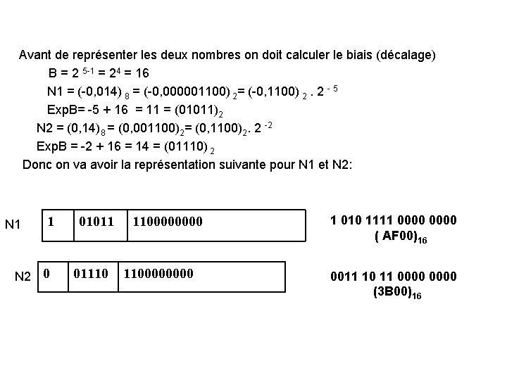 Avant de représenter les deux nombres on doit calculer le biais (décalage) B = Avant de représenter les deux nombres on doit calculer le biais (décalage) B =