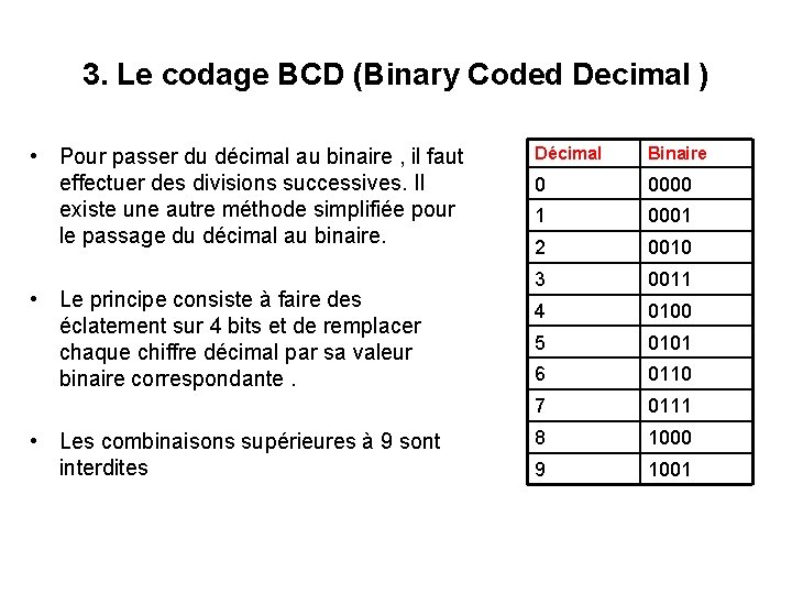 3. Le codage BCD (Binary Coded Decimal ) • Pour passer du décimal au 3. Le codage BCD (Binary Coded Decimal ) • Pour passer du décimal au