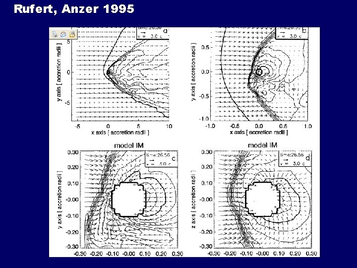 Rufert, Anzer 1995 l 