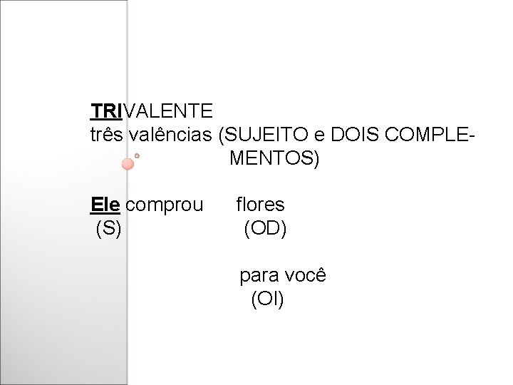 TRIVALENTE três valências (SUJEITO e DOIS COMPLEMENTOS) Ele comprou (S) flores (OD) para você