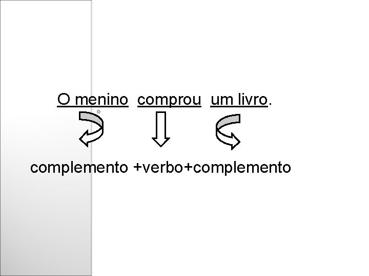 O menino comprou um livro. complemento +verbo+complemento 