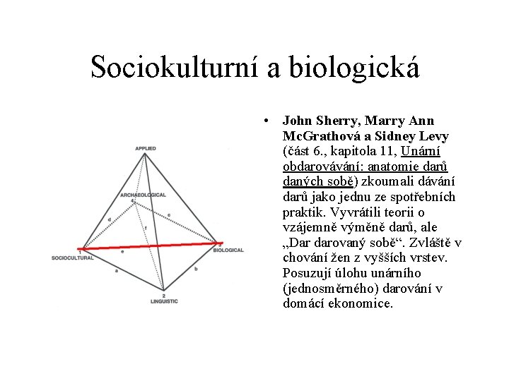 Sociokulturní a biologická • John Sherry, Marry Ann Mc. Grathová a Sidney Levy (část