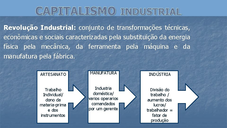CAPITALISMO INDUSTRIAL Revolução Industrial: conjunto de transformações técnicas, econômicas e sociais caracterizadas pela substituição