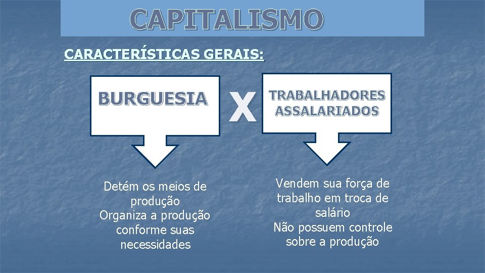 CAPITALISMO CARACTERÍSTICAS GERAIS: BURGUESIA Detém os meios de produção Organiza a produção conforme suas