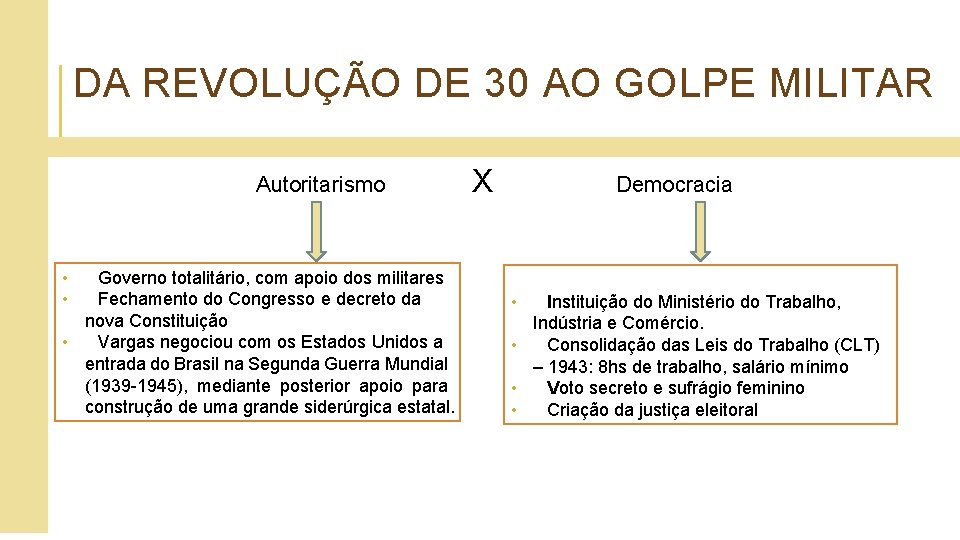 DA REVOLUÇÃO DE 30 AO GOLPE MILITAR Autoritarismo • • Governo totalitário, com apoio