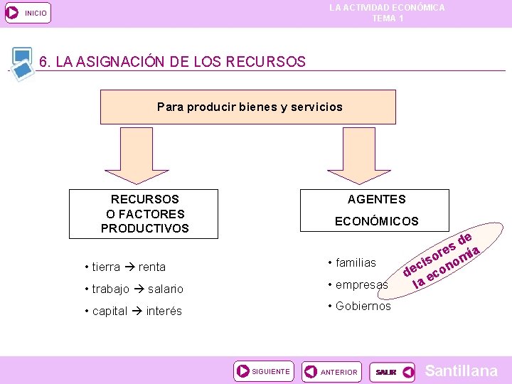 LA ACTIVIDAD ECONÓMICA TEMA 1 INICIO 6. LA ASIGNACIÓN DE LOS RECURSOS Para producir