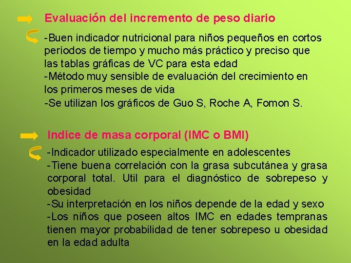 Evaluación del incremento de peso diario -Buen indicador nutricional para niños pequeños en cortos