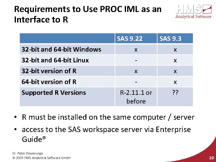 Requirements to Use PROC IML as an Interface to R 32 -bit and 64