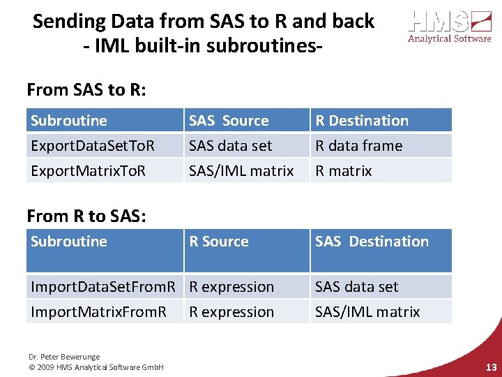 Sending Data from SAS to R and back - IML built-in subroutines. From SAS