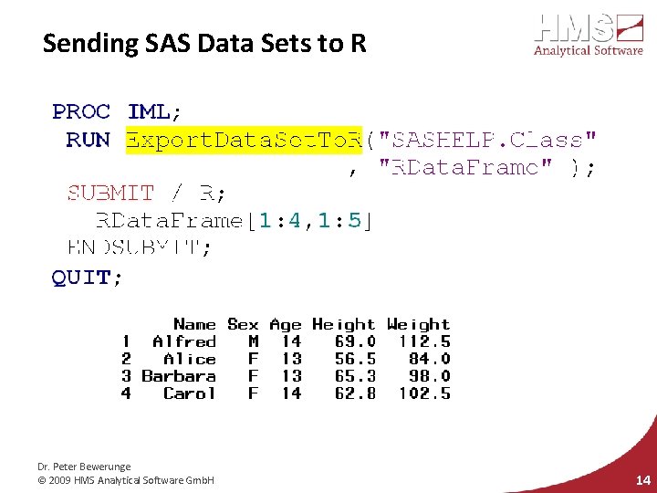 Sending SAS Data Sets to R Dr. Peter Bewerunge © 2009 HMS Analytical Software