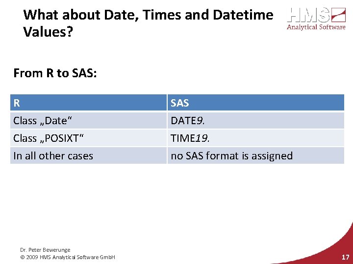 What about Date, Times and Datetime Values? From R to SAS: R Class „Date“