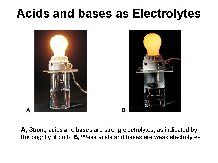 Acids and bases as Electrolytes A, Strong acids and bases are strong electrolytes, as