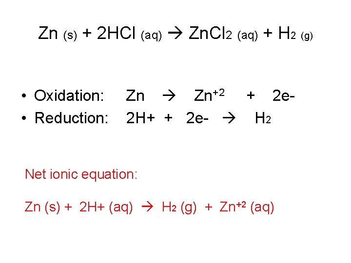 Zn (s) + 2 HCl (aq) Zn. Cl 2 (aq) + H 2 (g)
