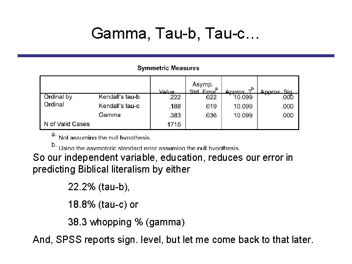 Gamma, Tau-b, Tau-c… So our independent variable, education, reduces our error in predicting Biblical