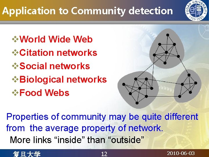 Application to Community detection v. World Wide Web v. Citation networks v. Social networks