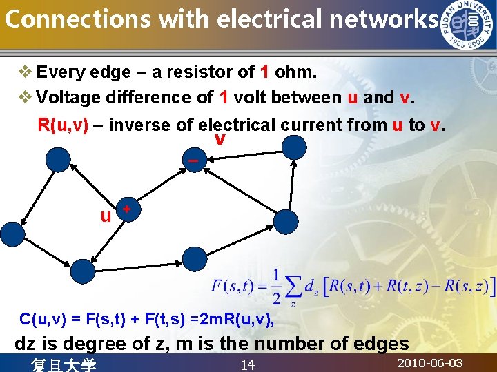 Connections with electrical networks v Every edge – a resistor of 1 ohm. v