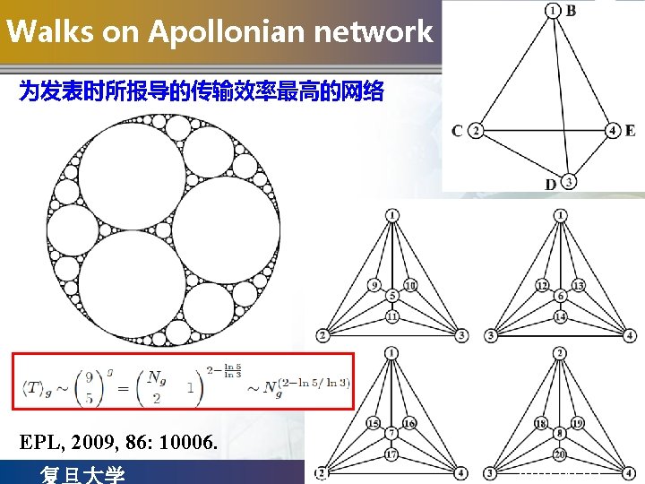 Walks on Apollonian network 为发表时所报导的传输效率最高的网络 EPL, 2009, 86: 10006. 21 2010 -06 -03 