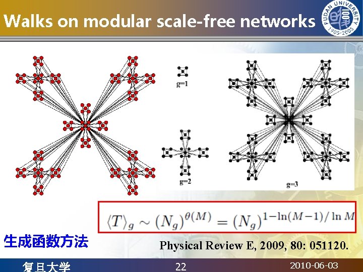 Walks on modular scale-free networks 生成函数方法 Physical Review E, 2009, 80: 051120. 22 2010