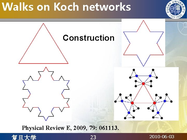 Walks on Koch networks Construction Physical Review E, 2009, 79: 061113. 23 2010 -06