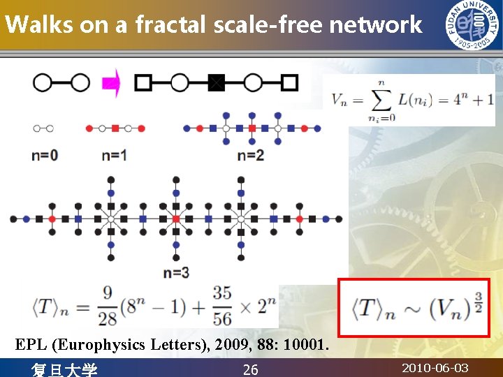 Walks on a fractal scale-free network EPL (Europhysics Letters), 2009, 88: 10001. 26 2010
