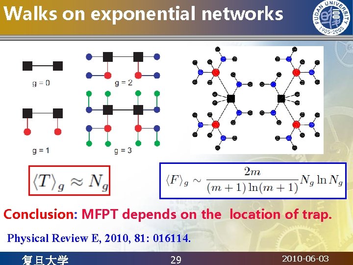 Walks on exponential networks Conclusion: MFPT depends on the location of trap. Physical Review