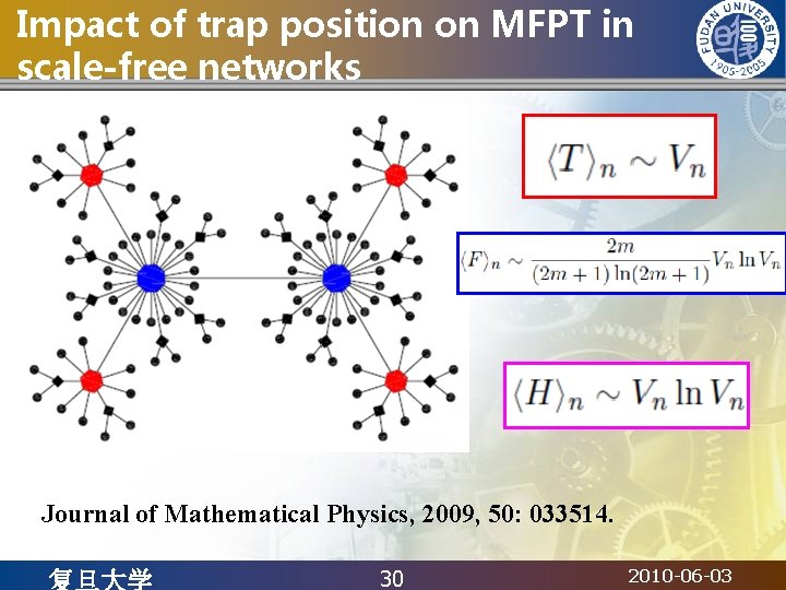 Impact of trap position on MFPT in scale-free networks Journal of Mathematical Physics, 2009,