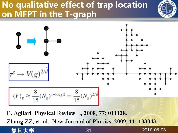 No qualitative effect of trap location on MFPT in the T-graph E. Agliari, Physical