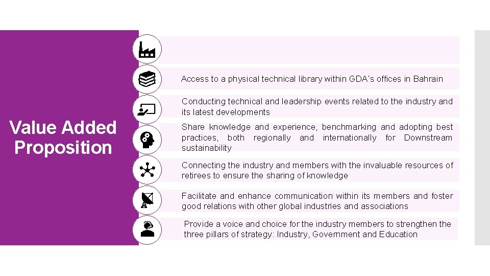 Access to a physical technical library within GDA’s offices in Bahrain Conducting technical and Access to a physical technical library within GDA’s offices in Bahrain Conducting technical and