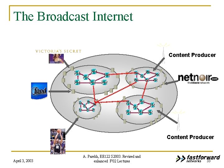 The Broadcast Internet Content Producer April 3, 2003 A. Parekh, EE 122 S 2003.