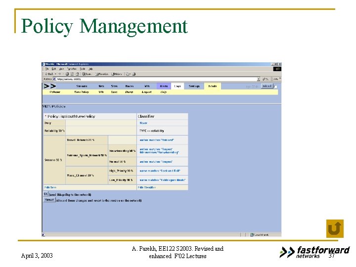 Policy Management April 3, 2003 A. Parekh, EE 122 S 2003. Revised and enhanced