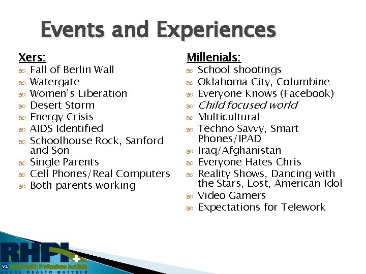 Events and Experiences Xers: Millenials: Fall of Berlin Wall Watergate Women’s Liberation Desert Storm