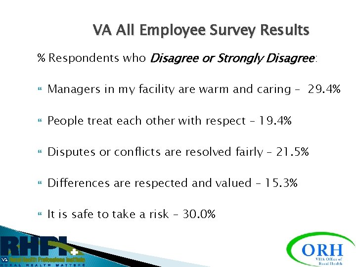 VA All Employee Survey Results % Respondents who Disagree or Strongly Disagree: Managers in