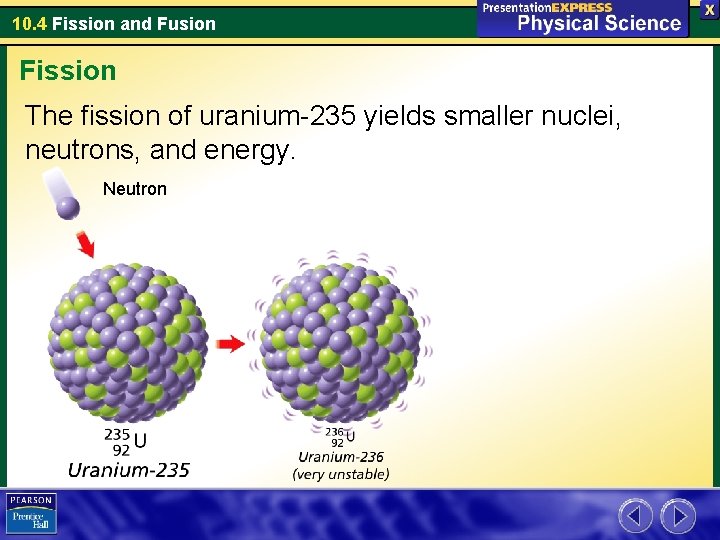 10. 4 Fission and Fusion Fission The fission of uranium-235 yields smaller nuclei, neutrons,