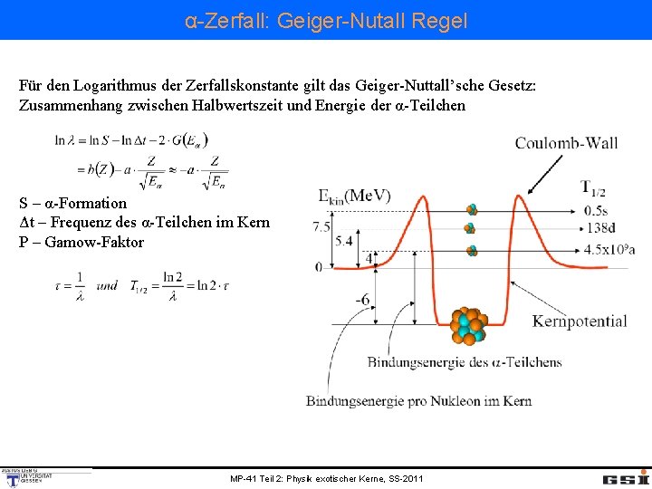 α-Zerfall: Geiger-Nutall Regel Für den Logarithmus der Zerfallskonstante gilt das Geiger-Nuttall’sche Gesetz: Zusammenhang zwischen