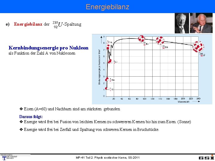 Energiebilanz e) Energiebilanz der -Spaltung Kernbindungsenergie pro Nukleon als Funktion der Zahl A von
