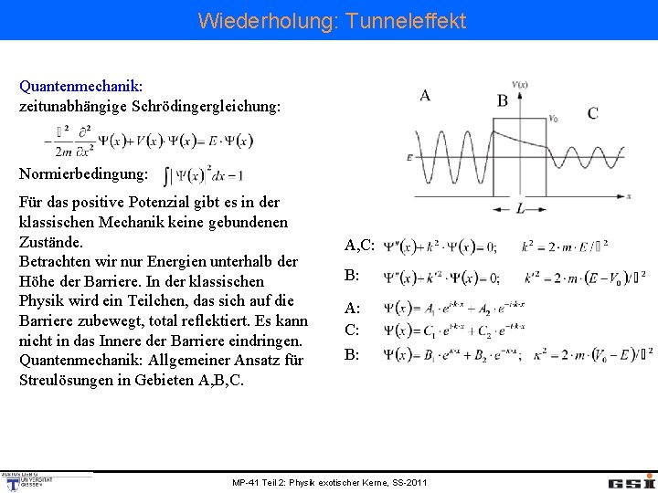 Wiederholung: Tunneleffekt Quantenmechanik: zeitunabhängige Schrödingergleichung: Normierbedingung: Für das positive Potenzial gibt es in der