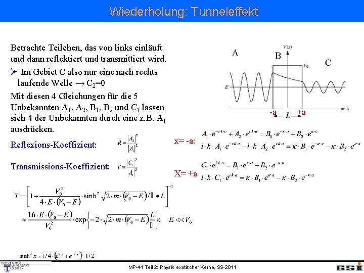 Wiederholung: Tunneleffekt Betrachte Teilchen, das von links einläuft und dann reflektiert und transmittiert wird.