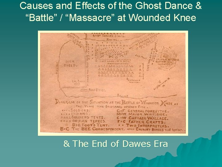 Causes and Effects of the Ghost Dance & “Battle” / “Massacre” at Wounded Knee
