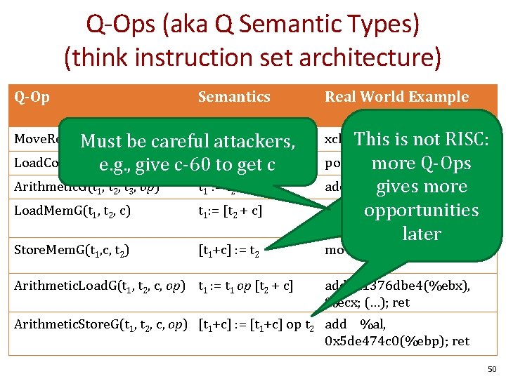 David Brumley Carnegie Mellon University Credit Some Slides