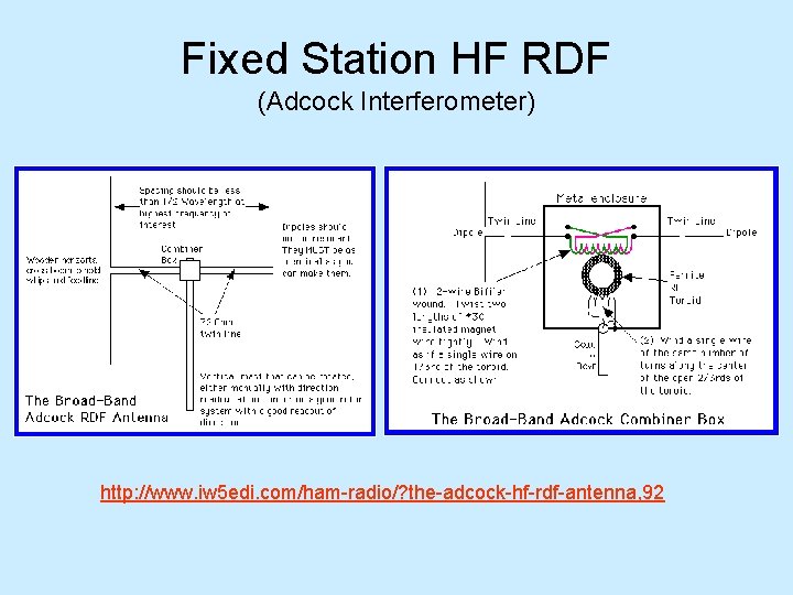 Fixed Station HF RDF (Adcock Interferometer) http: //www. iw 5 edi. com/ham-radio/? the-adcock-hf-rdf-antenna, 92