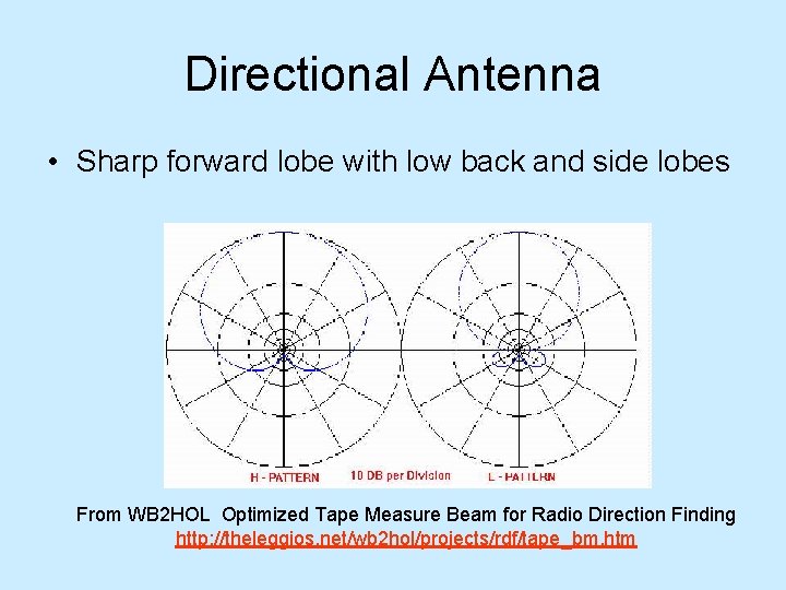 Directional Antenna • Sharp forward lobe with low back and side lobes From WB